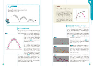 3DCGアニメーション入門1