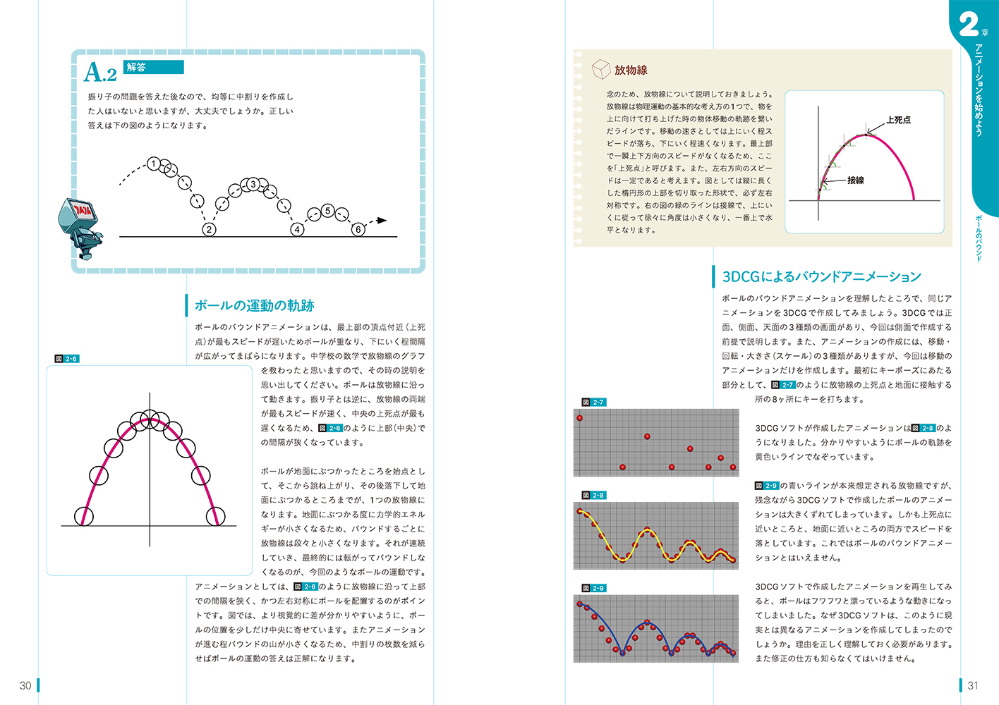 3DCGアニメーション入門1